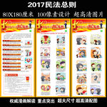 漫画解读民法总则