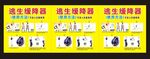 逃生缓降器的使用方法