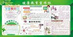 2017秋季健康教育宣传栏