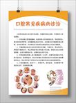 口腔常见疾病诊治