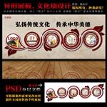 异形展板