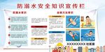 防溺水知识安全宣传栏