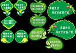 卫计宣传标语异形