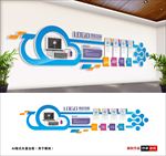 信息科技文化墙