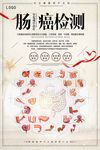 预防肠癌