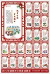 农村城镇城市精神文明建设展板