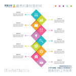 数据分析