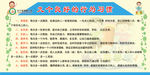 九个良好行为习惯