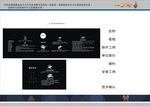超市 VI 筹建 提示类 标牌