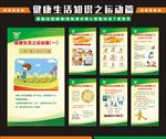 健康生活知识之运动篇