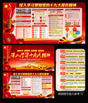 十九大宣传展板