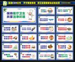 食堂文化