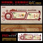 异形展板