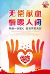 创意无偿献血公益海报