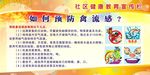 健康教育宣传栏