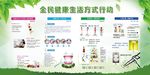 全民健康生活方式