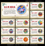 中国梦