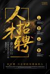 创意黑色人才招聘宣传海报