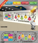 企业文化墙 企业展板 海报
