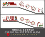 楼梯文化墙