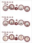 禁毒历史