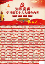 十九大报告知识竞答比赛PPT