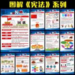 图说宪法