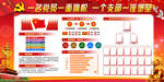 一名党员一面旗帜一个支部一座堡