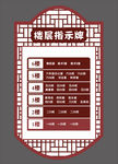 楼层导示牌 校园展板