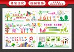 科室文化墙