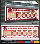 农村战略五大着力点