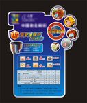 电器-贴纸-标贴-标签