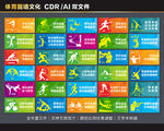 围墙体育文化
