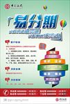 中国银行易分期海报