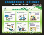 健康素养66条