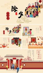 春节习俗小年除夕PPT