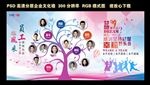 创意照片墙企业文化背景墙