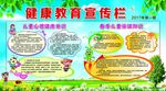 健康教育宣传栏