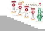 廉政文化墙