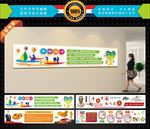 学校文化墙
