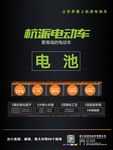 高端电动车海报