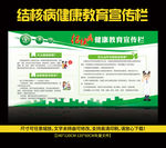 结核病宣传栏展板