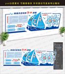 海洋文化墙