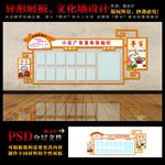 异形展板
