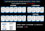延长石油制度 财务部 工程管理
