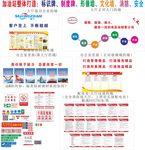 加油站宣传