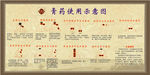 李占标膏药