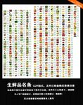 生鲜品名条