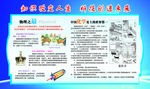 物理化学之最