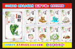 食堂文化文化墙创意展板